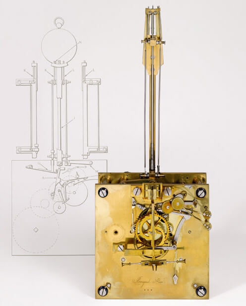 World Record Expected For A Breguet Sympathique Clock Fhh Journal